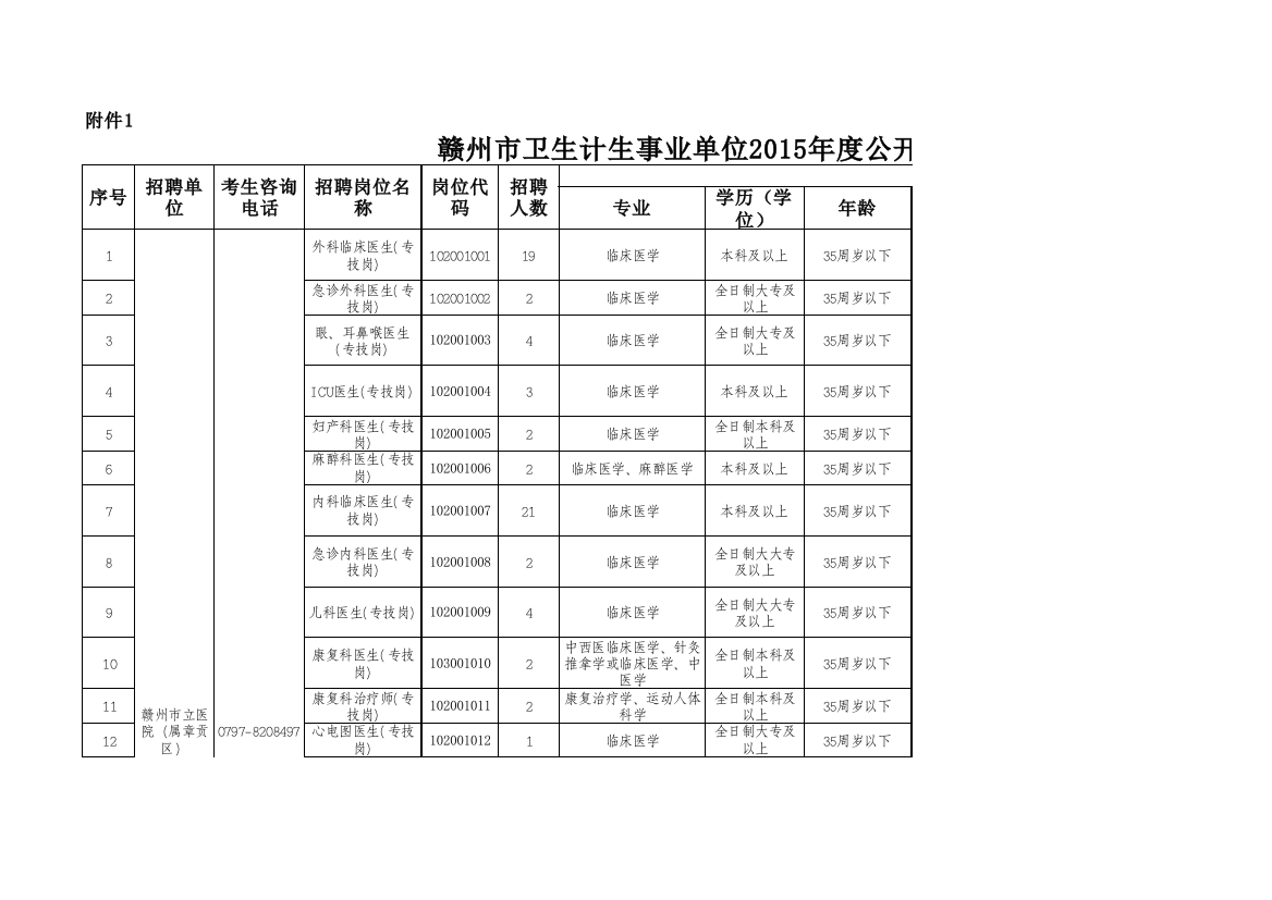 赣州事业编_面试_求职职场_实用文档