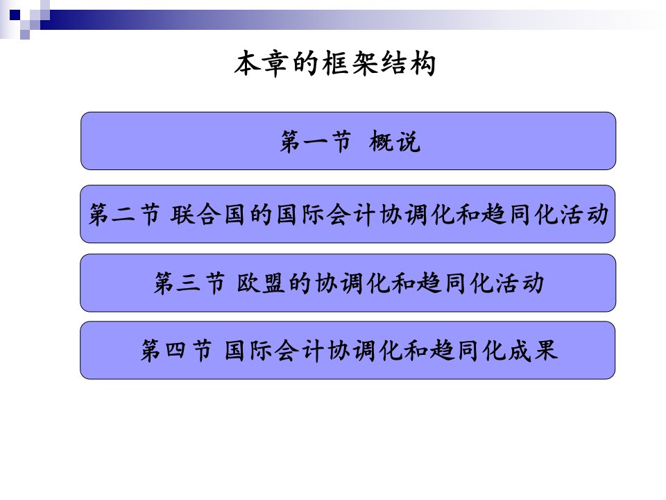 第六章国际会计协调化和趋同化活动