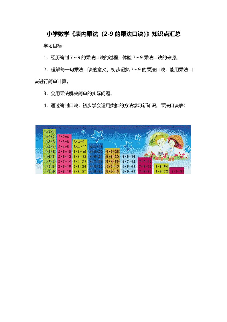 小学数学表内乘法2-9的乘法口诀知识点汇总