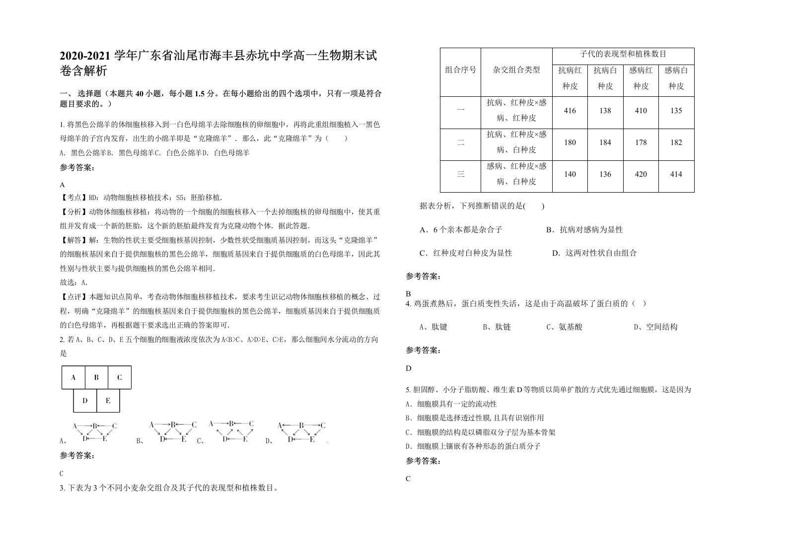 2020-2021学年广东省汕尾市海丰县赤坑中学高一生物期末试卷含解析