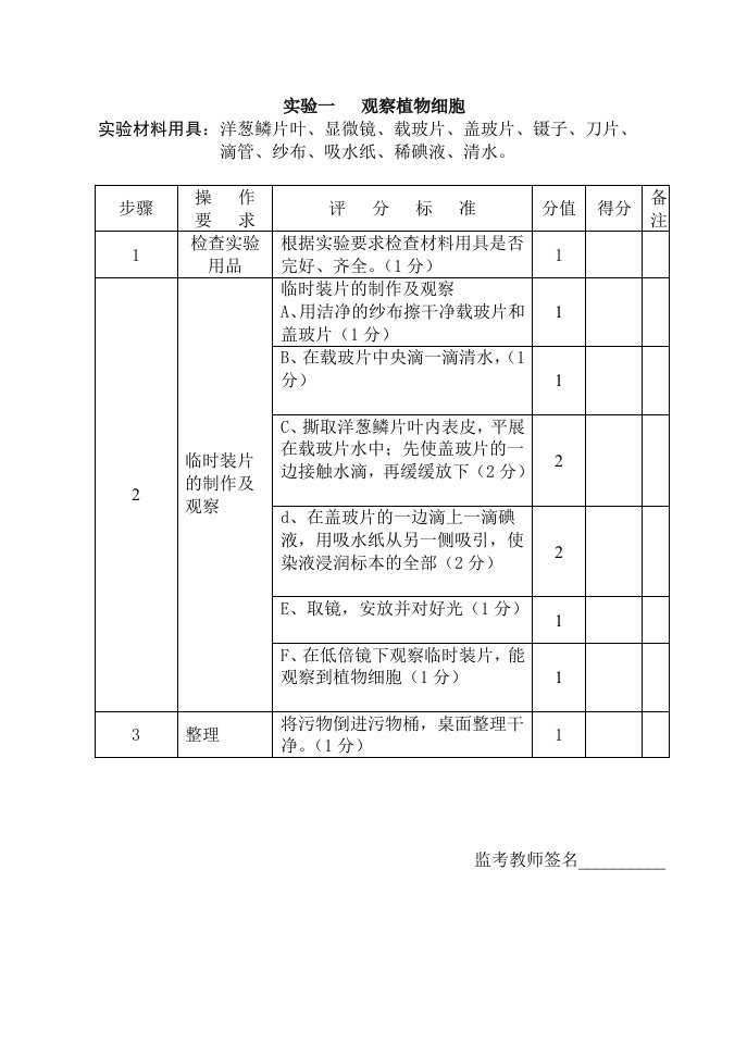 中考实验操作生物考试试题及评分标准