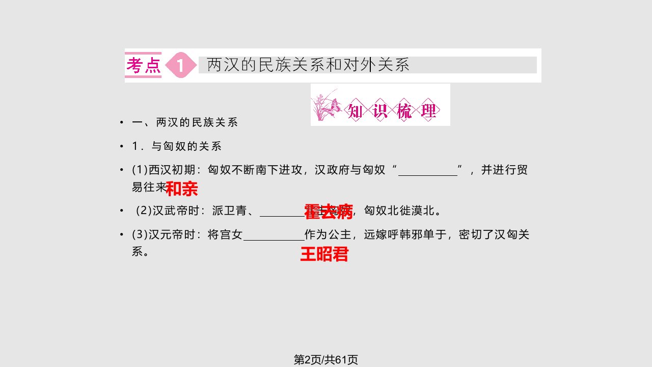 高三历史一轮两汉时期的民族关系对外关系和秦汉文化