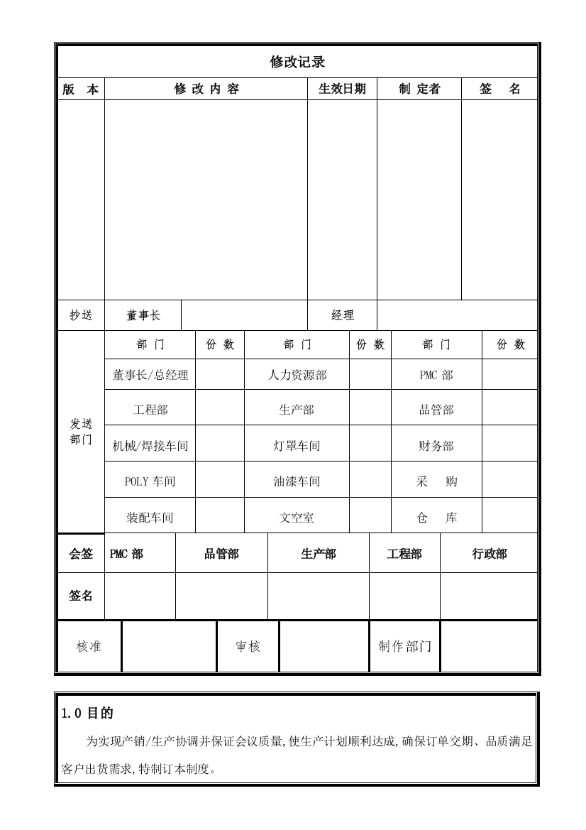 生产协调会管理制度