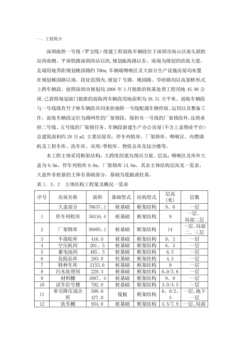 深圳地铁前海车辆段主体结构技术总结初稿