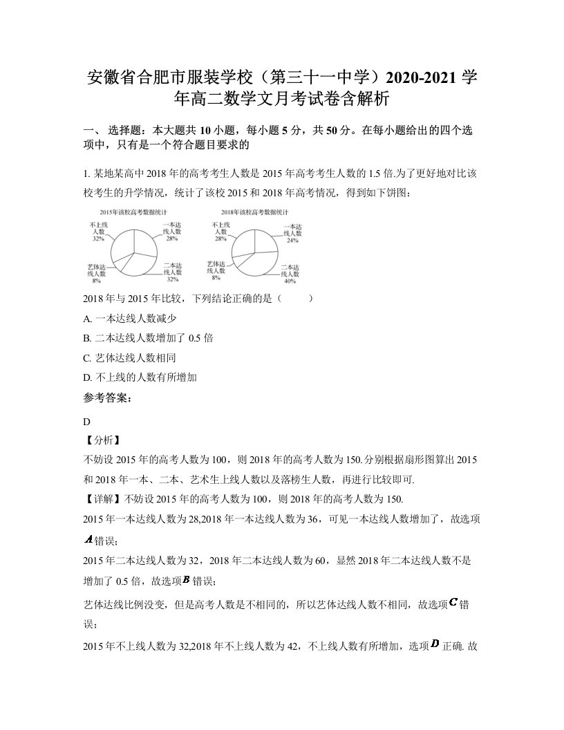 安徽省合肥市服装学校第三十一中学2020-2021学年高二数学文月考试卷含解析