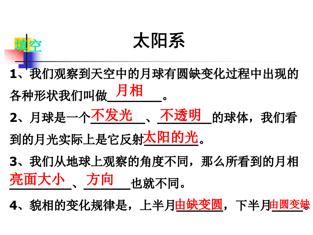 教科版小学科学六年级下册第三单元《太阳系》课件