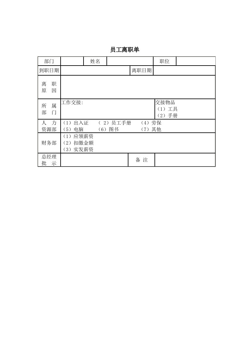 工作很实用的表格-员工离职单