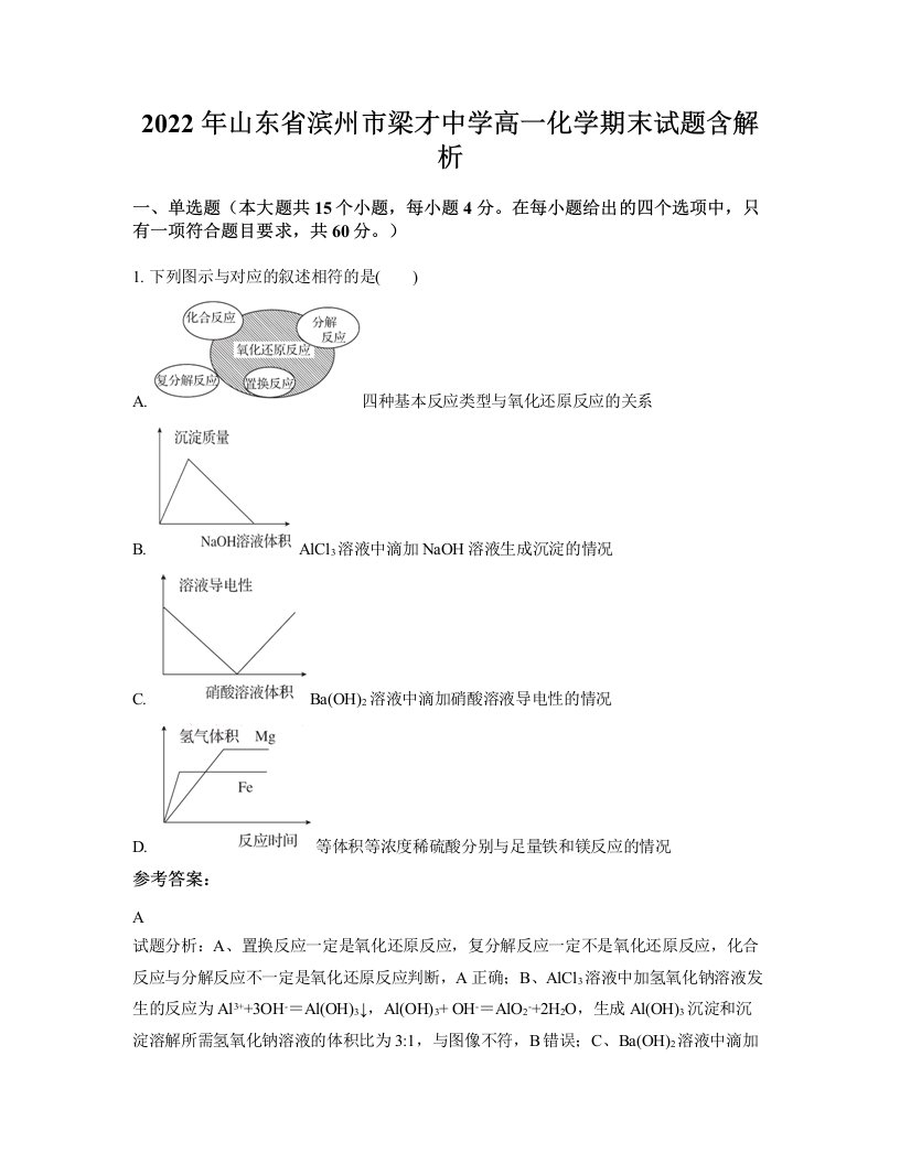 2022年山东省滨州市梁才中学高一化学期末试题含解析