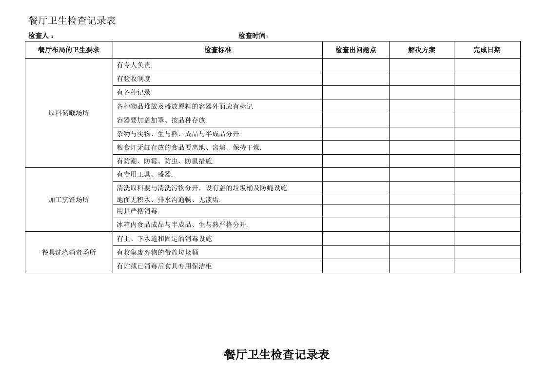 餐厅卫生检查表整理版