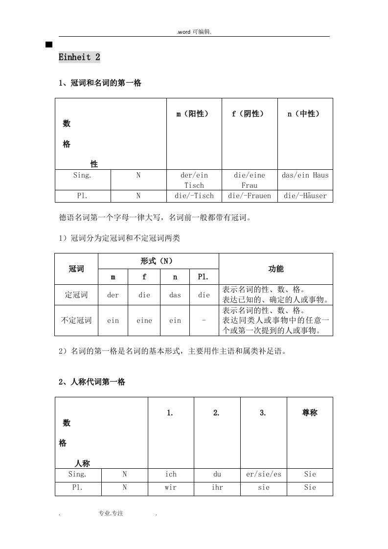 新编大学德语1语法总结