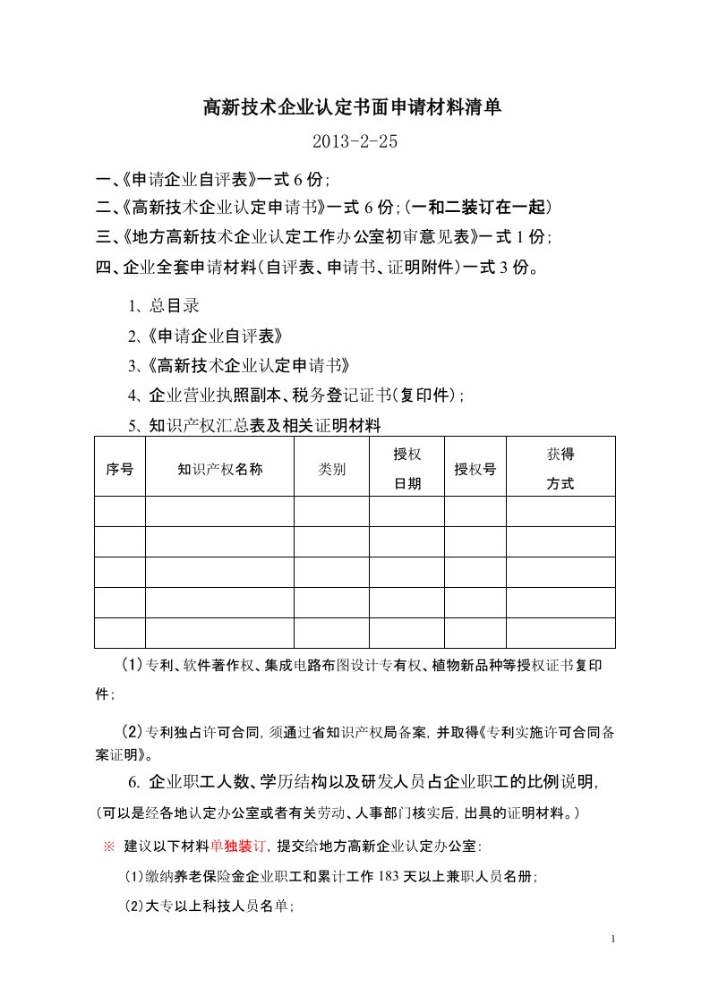 高新技术企业认定材料清单及参考模板汇总