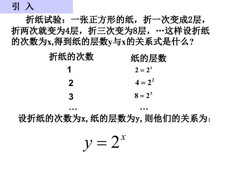 指数函数必看优秀课件