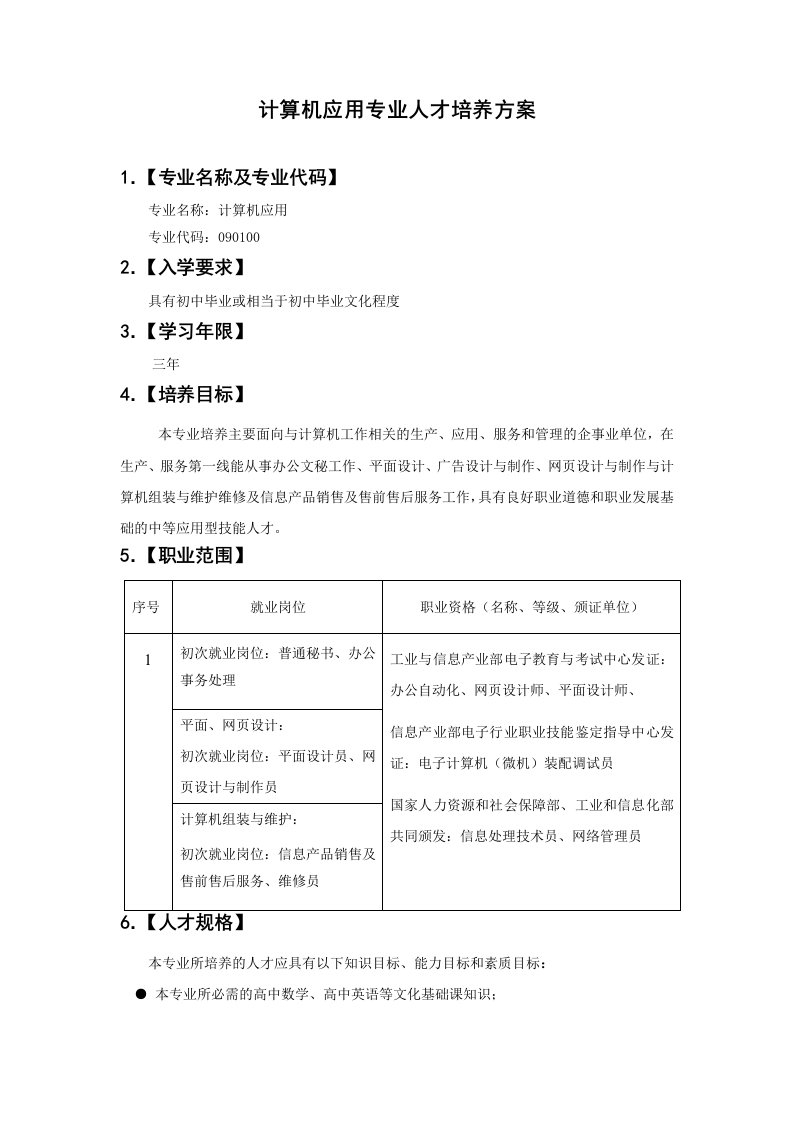 中职计算机应用专业人才培养方案