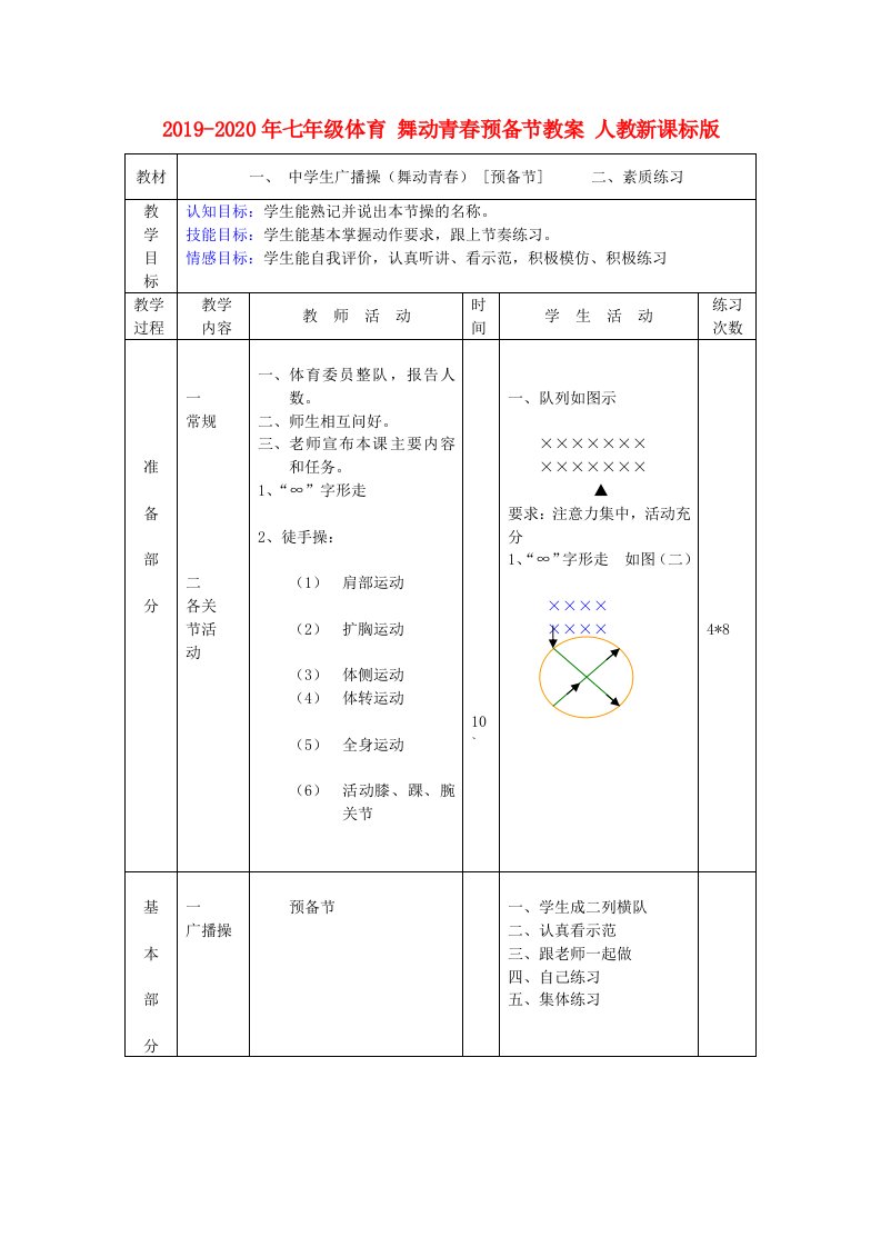 2019-2020年七年级体育