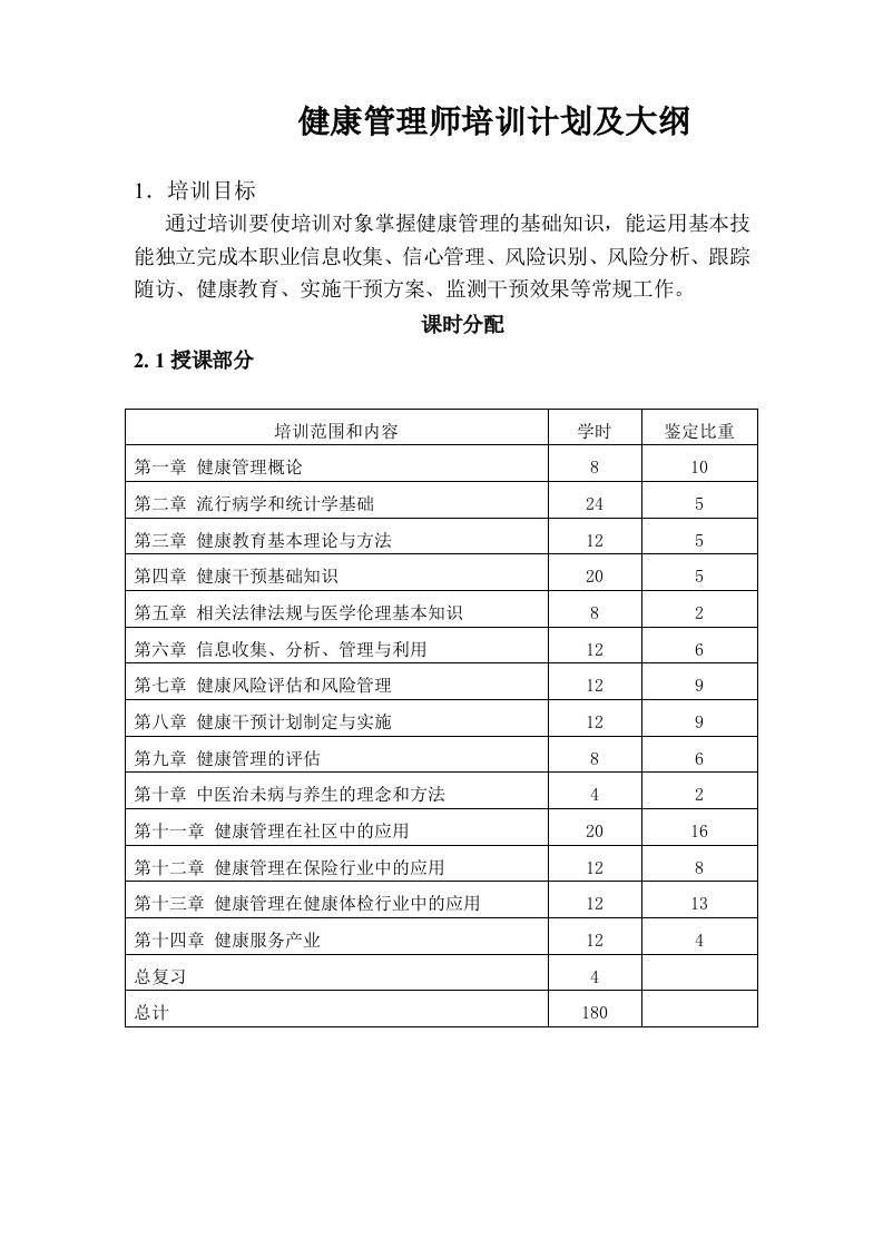 健康管理师教学大纲