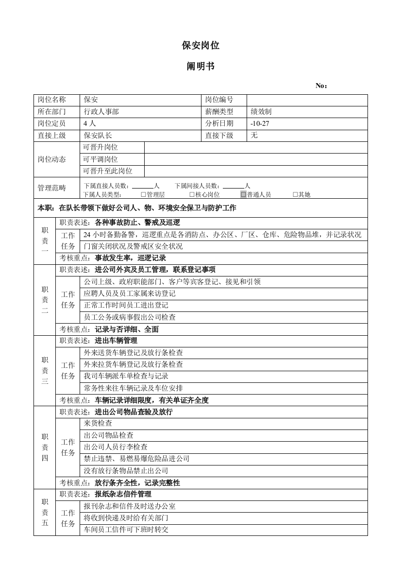 保安岗位说明书完整版样本