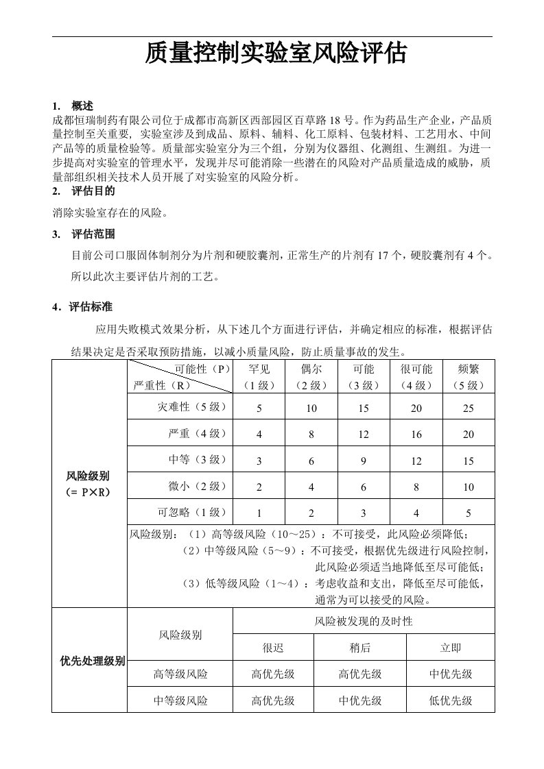 质量部控制实验室风险评估