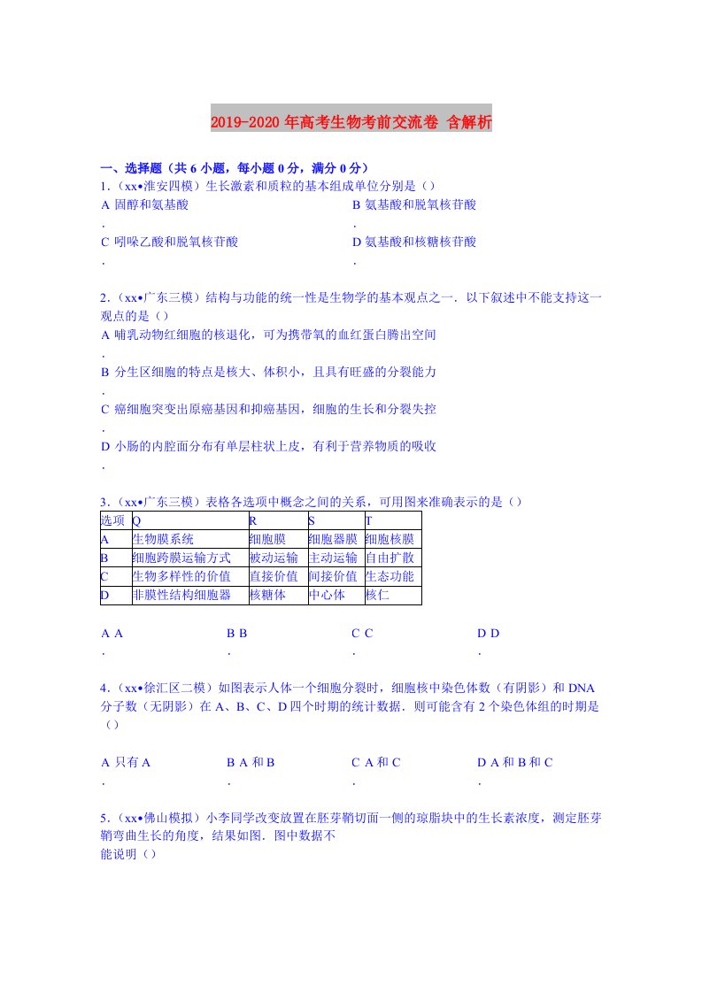 2019-2020年高考生物考前交流卷