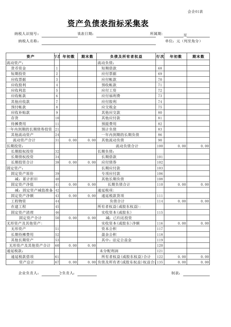 资产负债表(小规模纳税人)