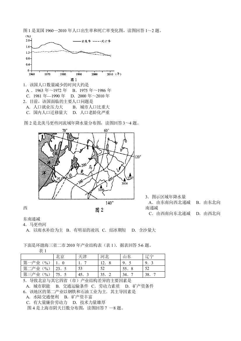 福建省惠安一中高三下学期地理周末练22