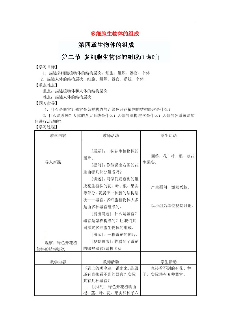 七年级生物上册第2单元生物体的结构层次4.2多细胞生物体的组成教案苏教版