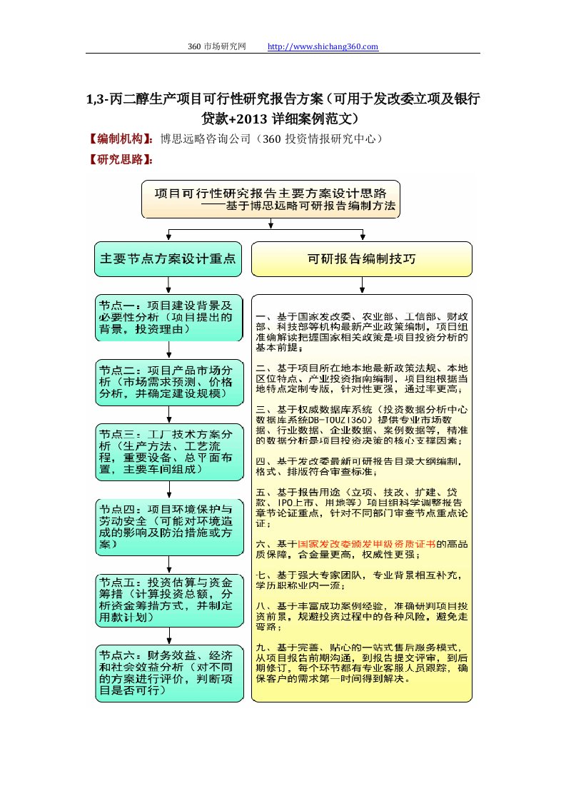 1,3-丙二醇生产项目可行性研究报告方案(可用于发改委立项及银行贷款