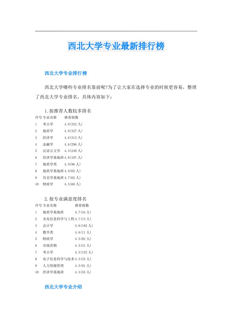 西北大学专业最新排行榜