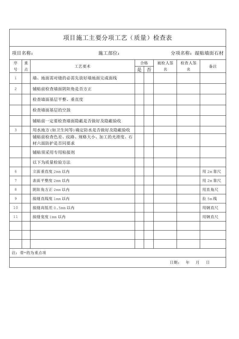 装饰工程工艺检查表