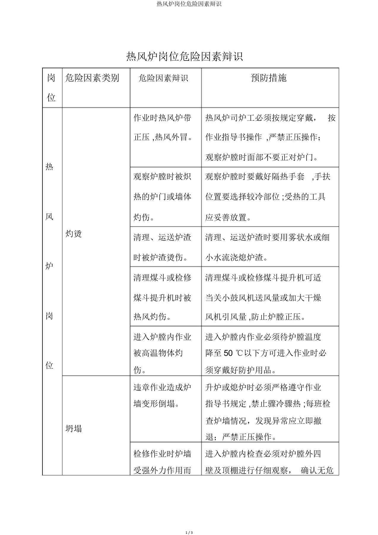 热风炉岗位危险因素辩识