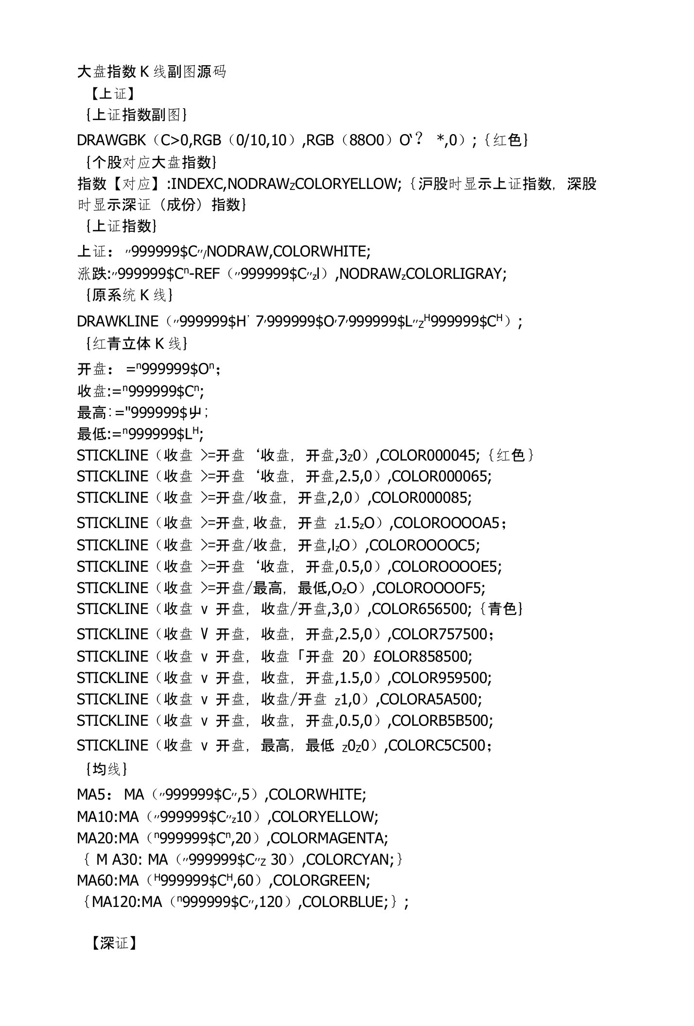 通达信指标公式源码软件大盘指数K线副图源码