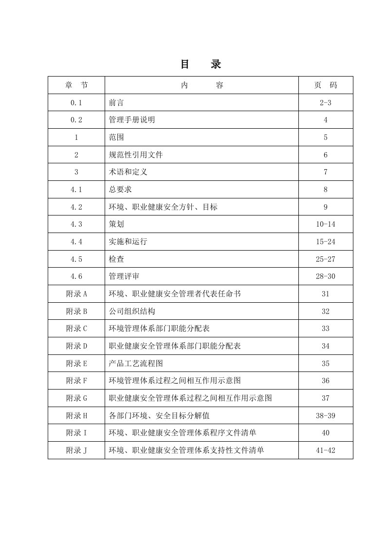 职业健康安全、环境手册