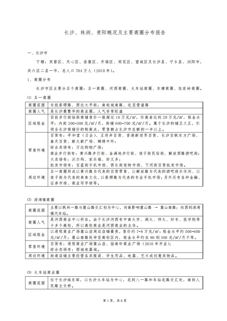 主要商圈分布报告