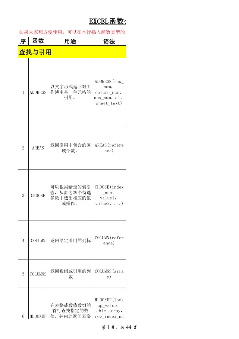 EXCEL函数公式实例大全(含用途、语法、实例)