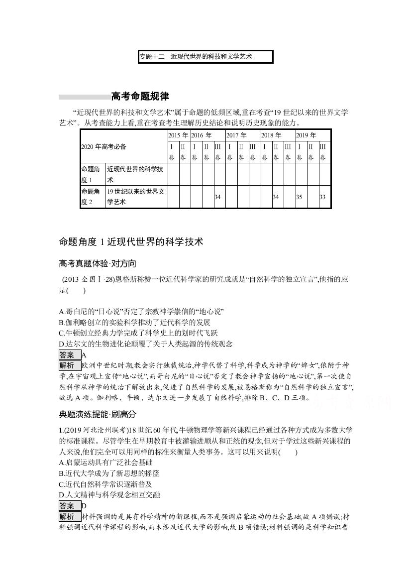 2020高考历史二轮对对练：专题十二近现代世界的科技和文学艺术