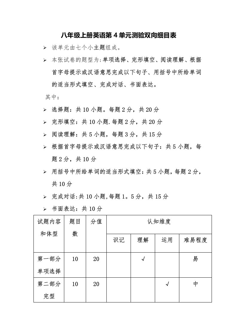 八年级上册英语第4单元测验双向细目表