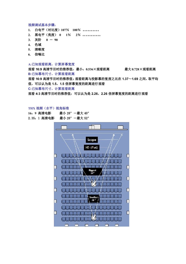 家庭影院视频构造技术