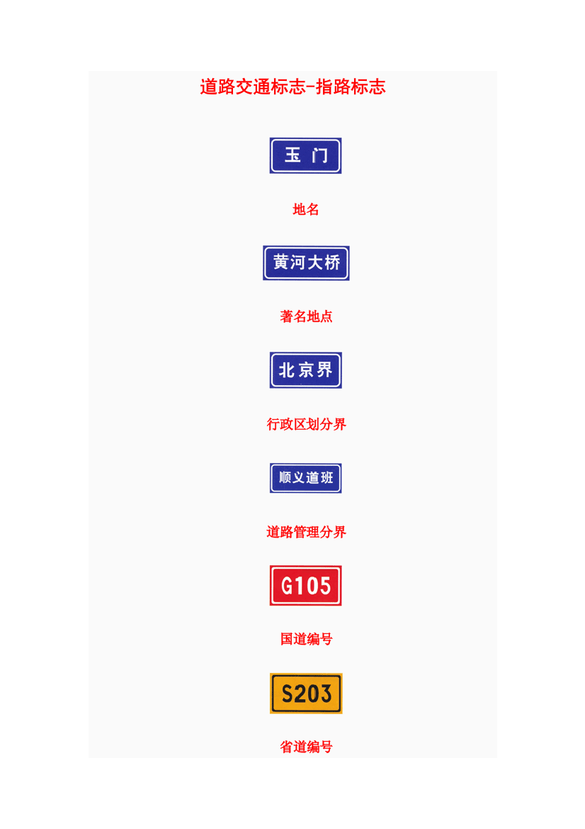 道路交通标志.doc3