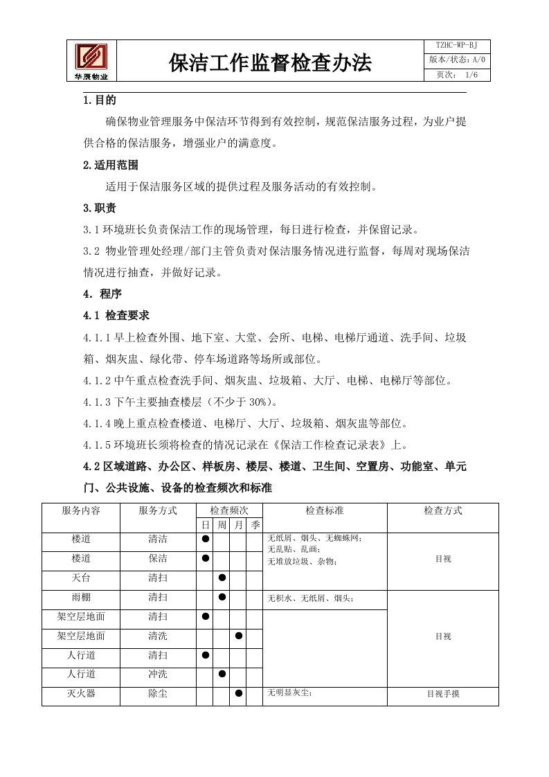 保洁工作监督检查办法