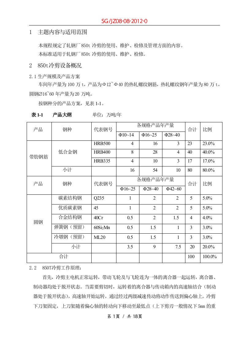 设备规程格式