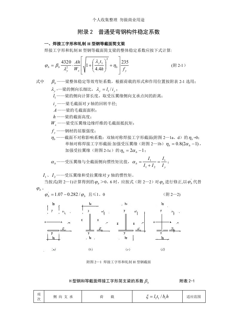 普通受弯钢构件稳定系数