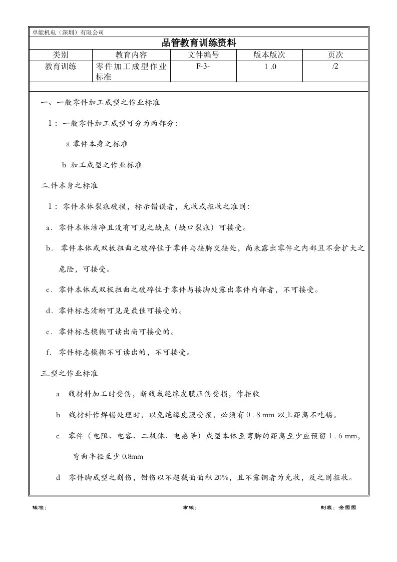 00205-品管部教育培训资料：零件加工成型作业标准