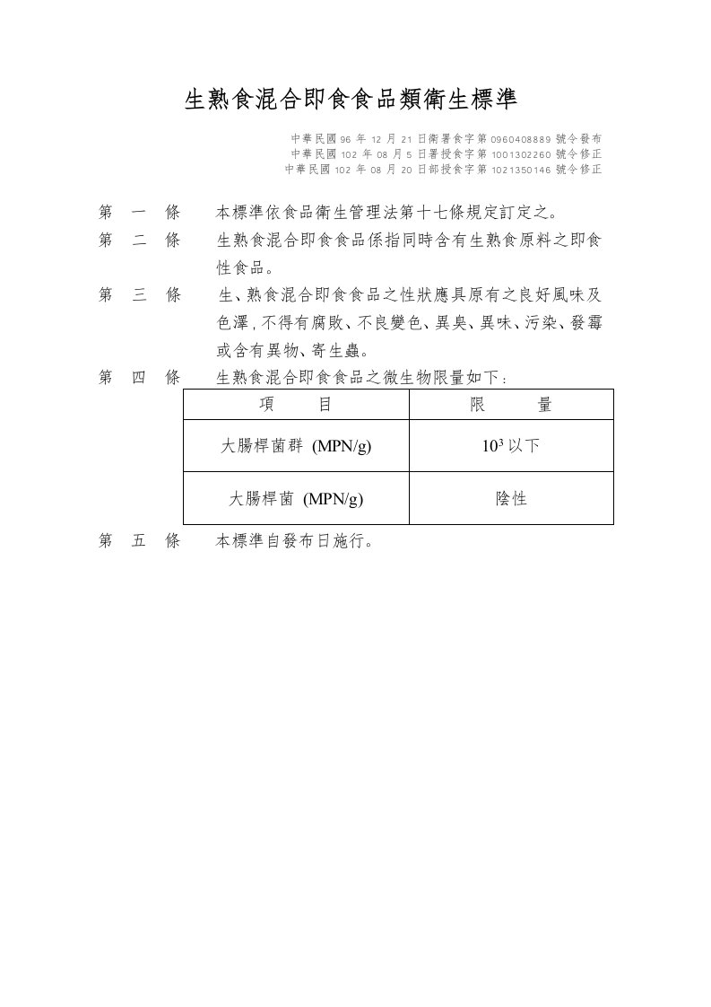 生熟食混合即食食品類衛生標準