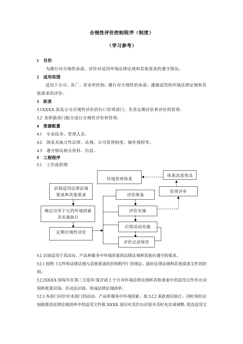 合规性评价控制程序制度