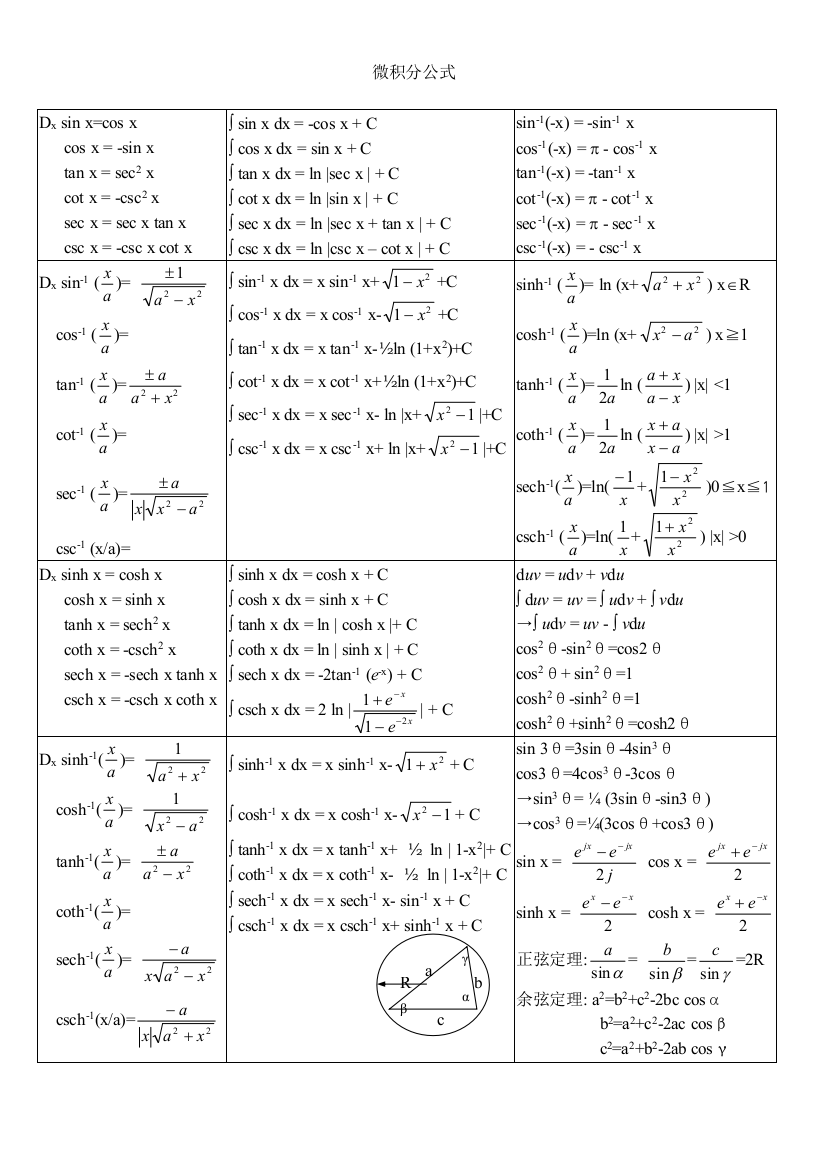 微积分公式大全97241