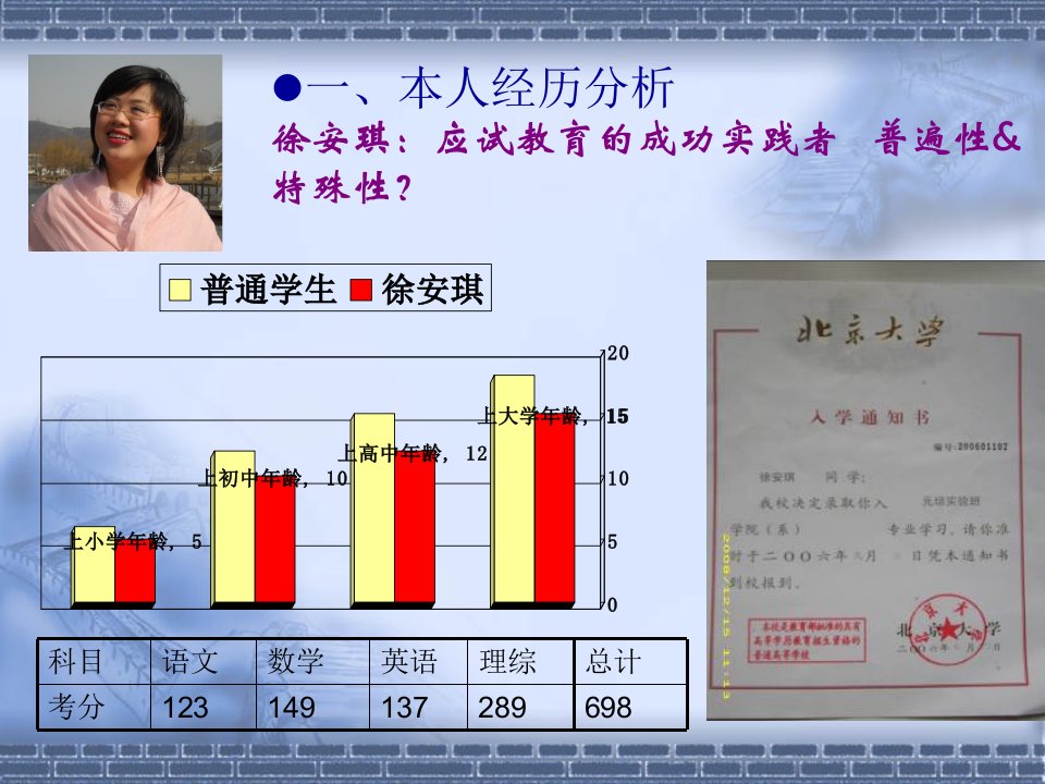 北大徐安琪教育理念中学生到底需要什么