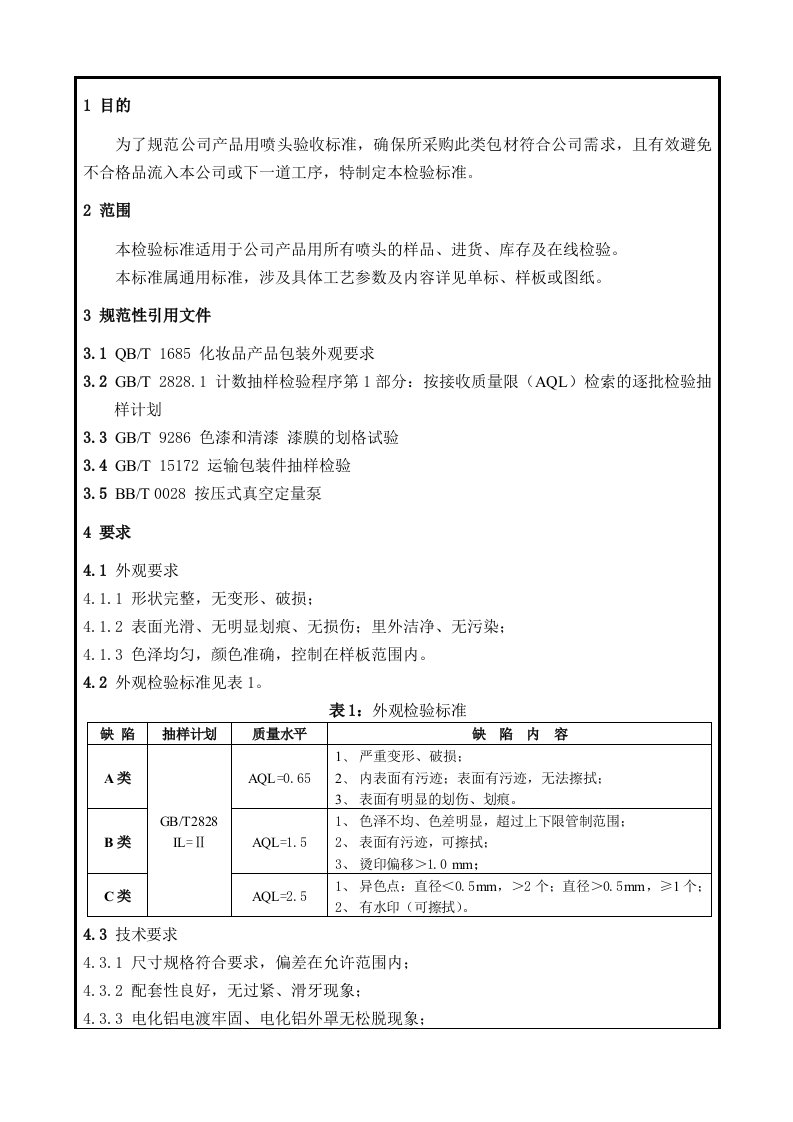 MYWIPG-029-7喷头检验标准