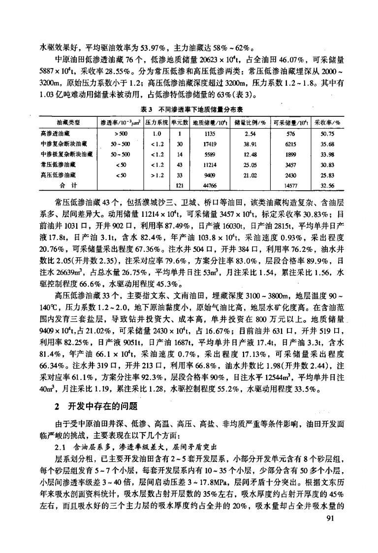 中原油田低渗油藏开采技术探讨