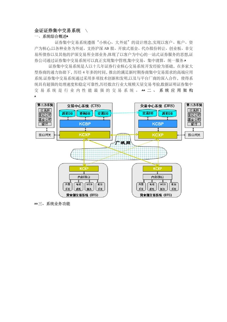 证券系统方案