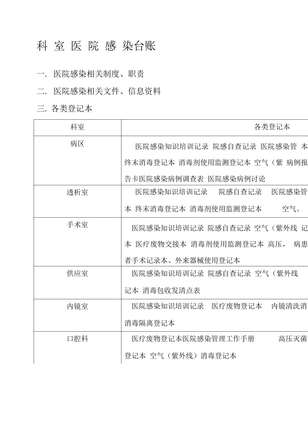 医院感染台账