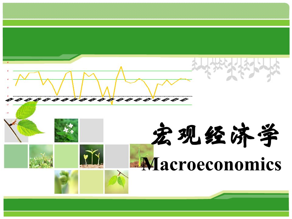 宏观经济学之简单国民收入决定模型